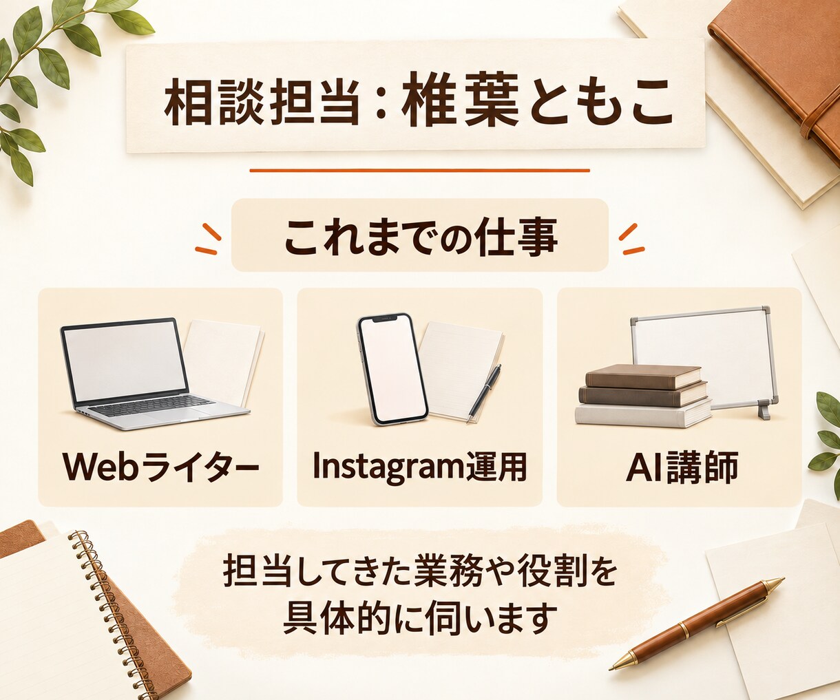 実績はあるのに選ばれない理由を60分で言語化します ターゲットと経歴に埋もれた「選ばれる理由」を見つけます イメージ7