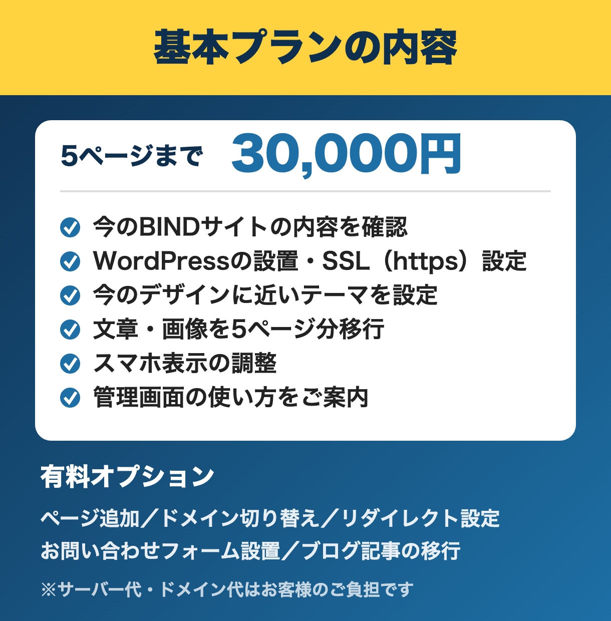 BINDからWordPressへ移行します 5ページまで3万円｜デザインを再現し更新しやすく イメージ2