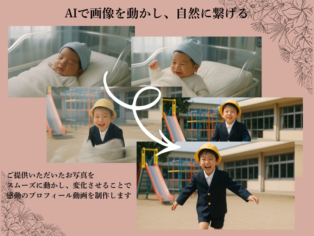 AIで思い出の写真を動かし、自然に成長させます 【業界初】AI×結婚式動画　髭男、ミセス他（楽曲相談可） イメージ1