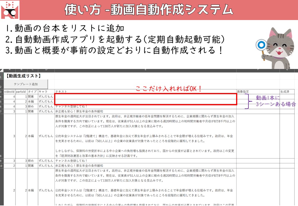 AI動画を超えたショート自動化システムを構築します あなたの欲しかった動画が生成されるようにカスタマイズします！ イメージ5