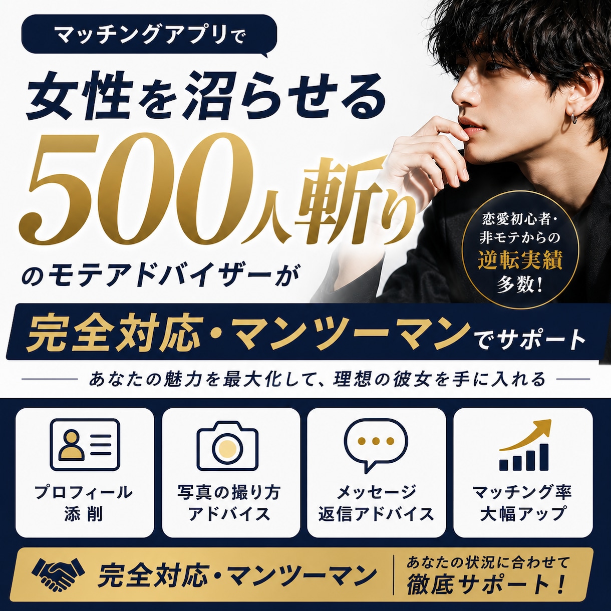 女性の沼らせ方何から何まで完全個別指導します 出逢い方から最後まで実戦経験500超えの完全無敵アドバイス イメージ1