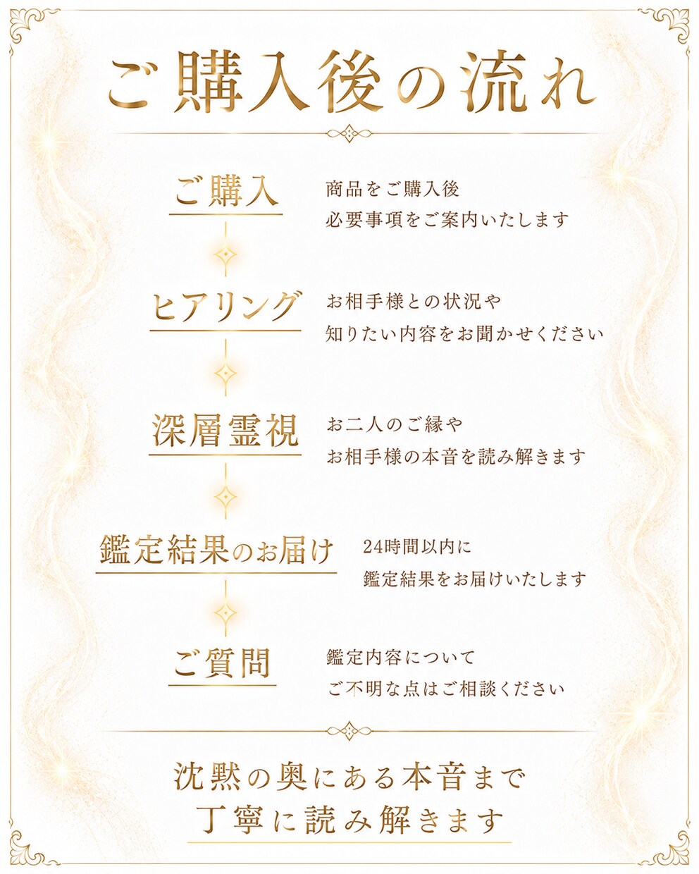 婚外恋愛・不倫・彼が語らない本音と真相読み解きます 本気度・将来性・隠された想いを深層霊視でお伝えします イメージ6