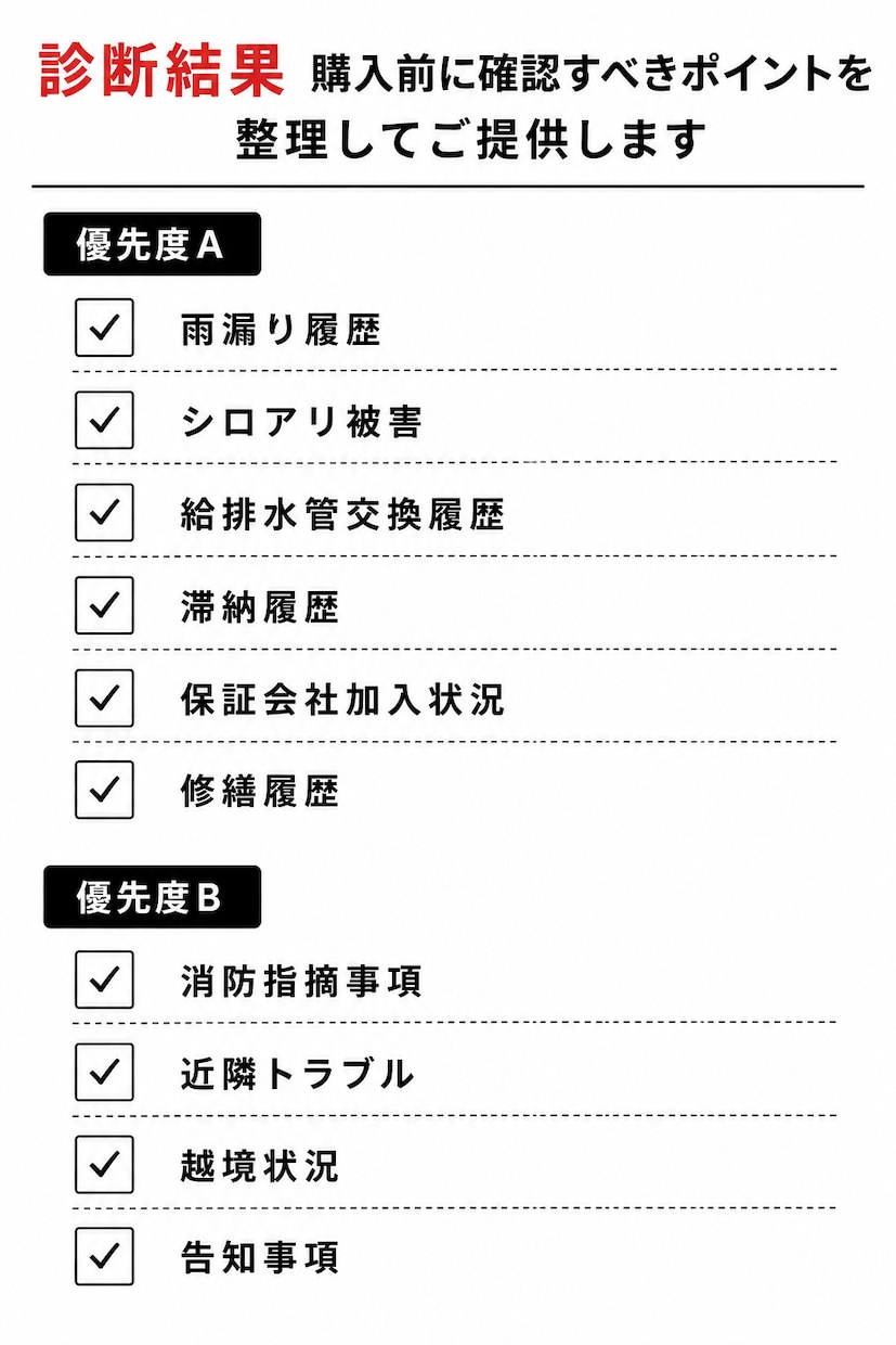 その収益物件、買って大丈夫か現役大家が診断します リスク分析・質問リスト作成・楽待ベストアンサー1位実績 イメージ4