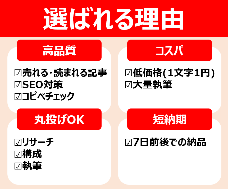 売上＆集客UP｜2,000文字×10記事執筆します SEOに強いプロが支援！／高品質・低価格・短納期・丸投げOK イメージ2