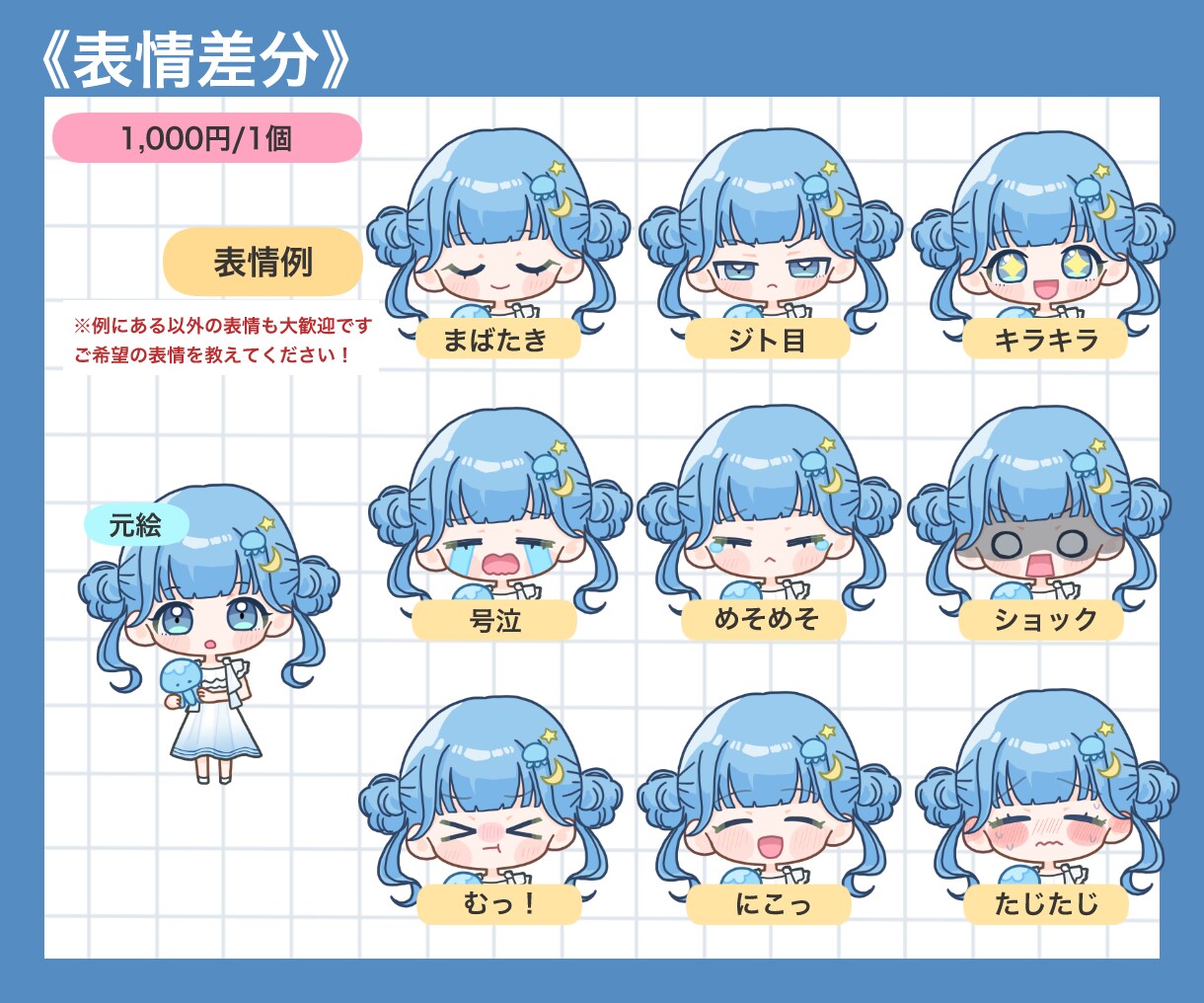 かわいいミニキャラ/SDキャライラスト描きます 商用利用OK◎SNSアイコンや配信、グッズ、プレゼントなどに イメージ4
