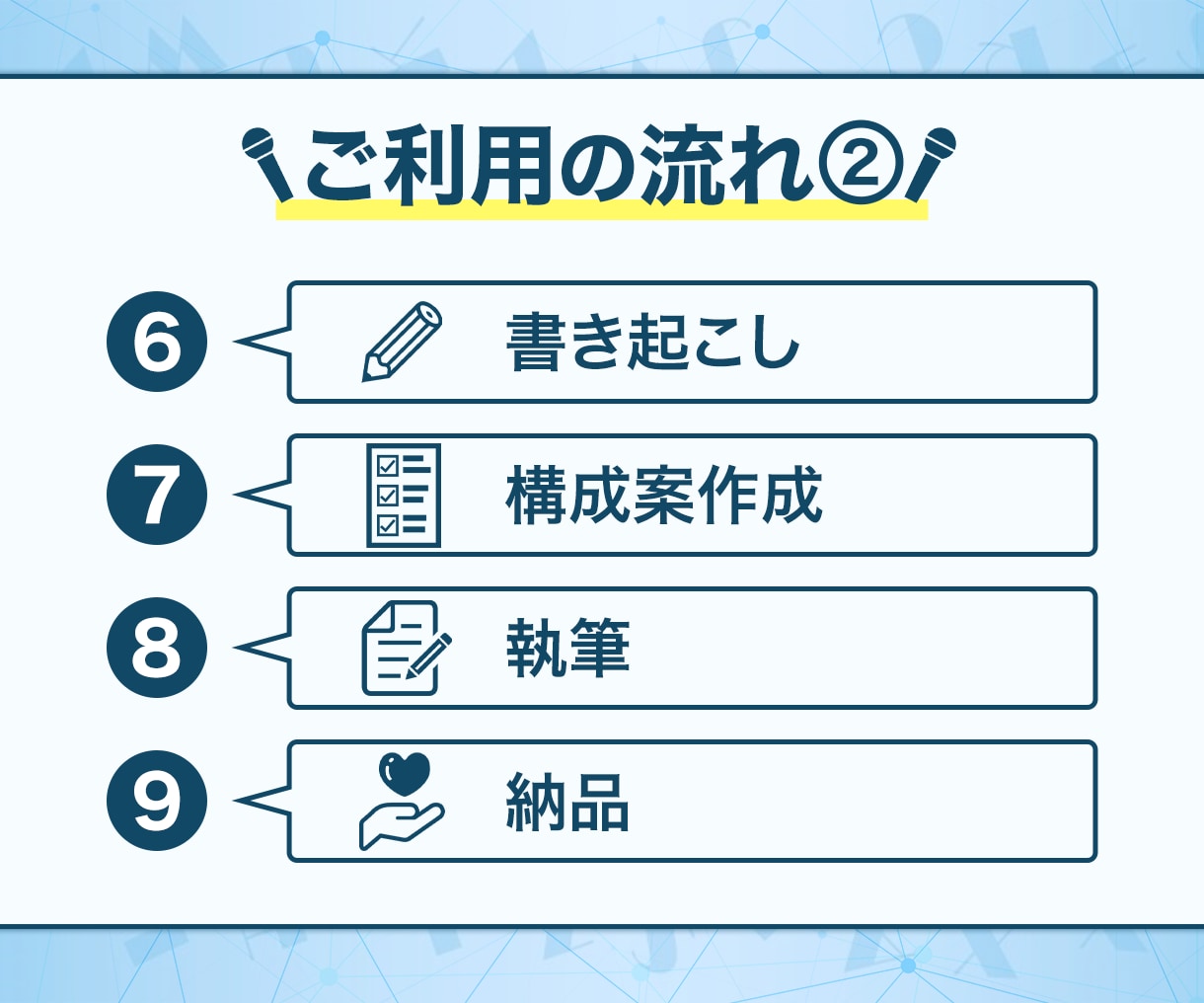 限定5社//プロがＭ＆Ａのインタビュー記事書きます 一括で完結！信頼感の出せる記事/M＆A記事の専門家が書きます イメージ10