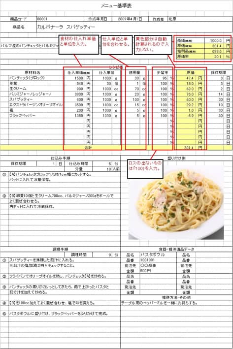 忙しい貴方の力になります ご要望があればメニュー制作も行います。 イメージ1