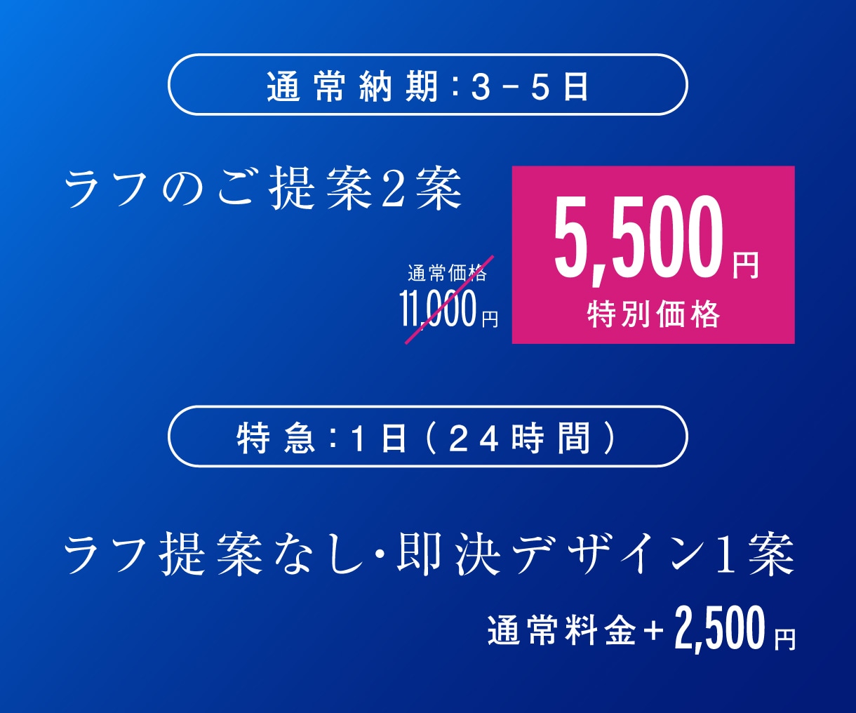 最短１日✴︎売れるKindle表紙をデザインします 丸投げOK！目を惹くフォントとレイアウトで高品質に仕上げます イメージ4