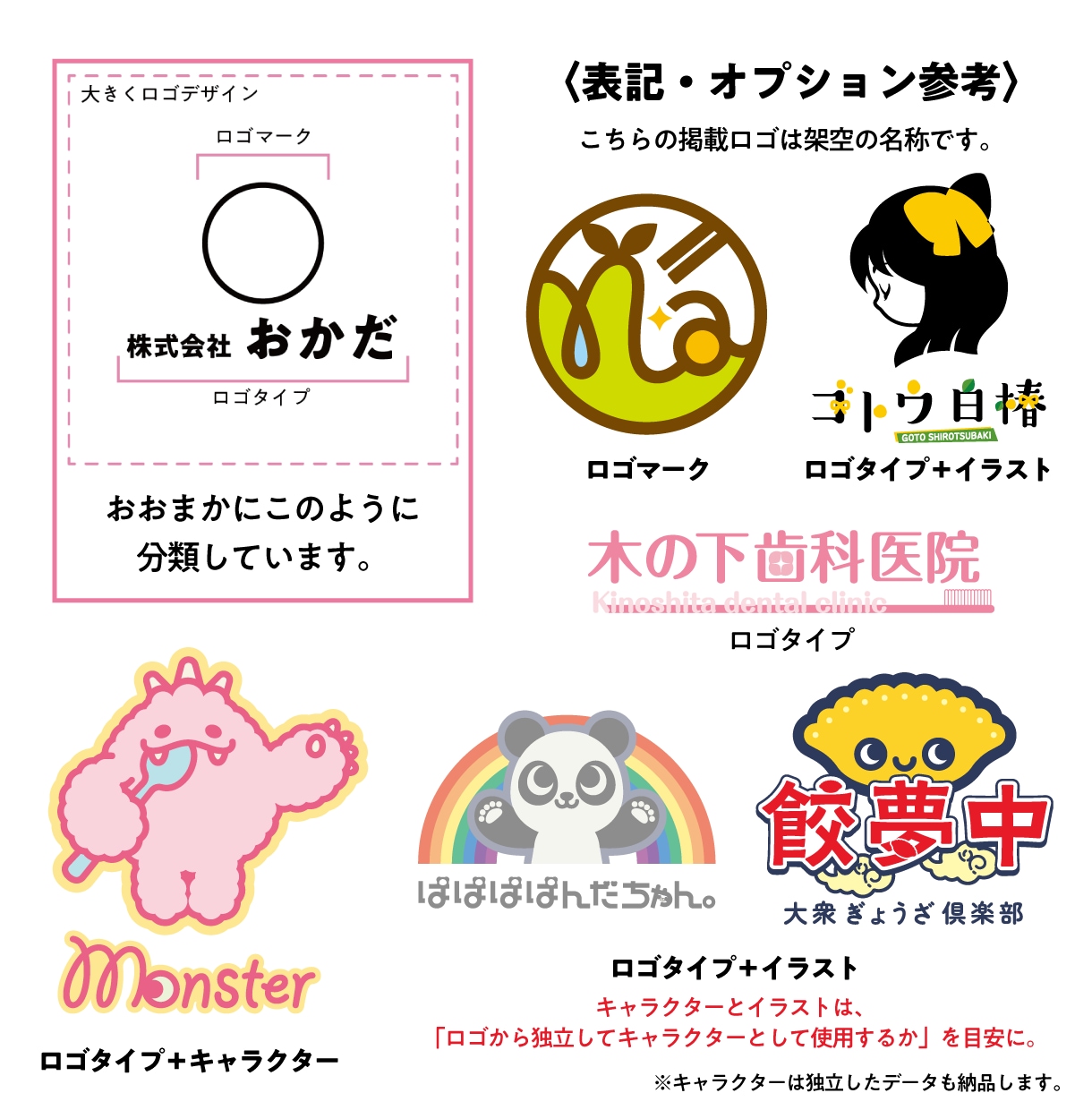 ロゴデザインをIllustratorで作成します 個人商店・Vtuber／Vライバー・趣味のサークル　向け イメージ2