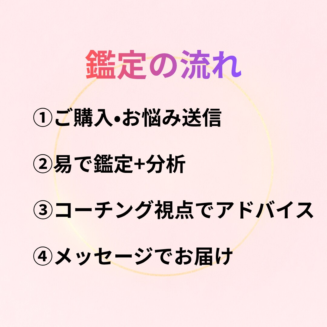 恋愛の運命を動かす易占を行います 心を整え、恋が動き出す行動を導きます イメージ4