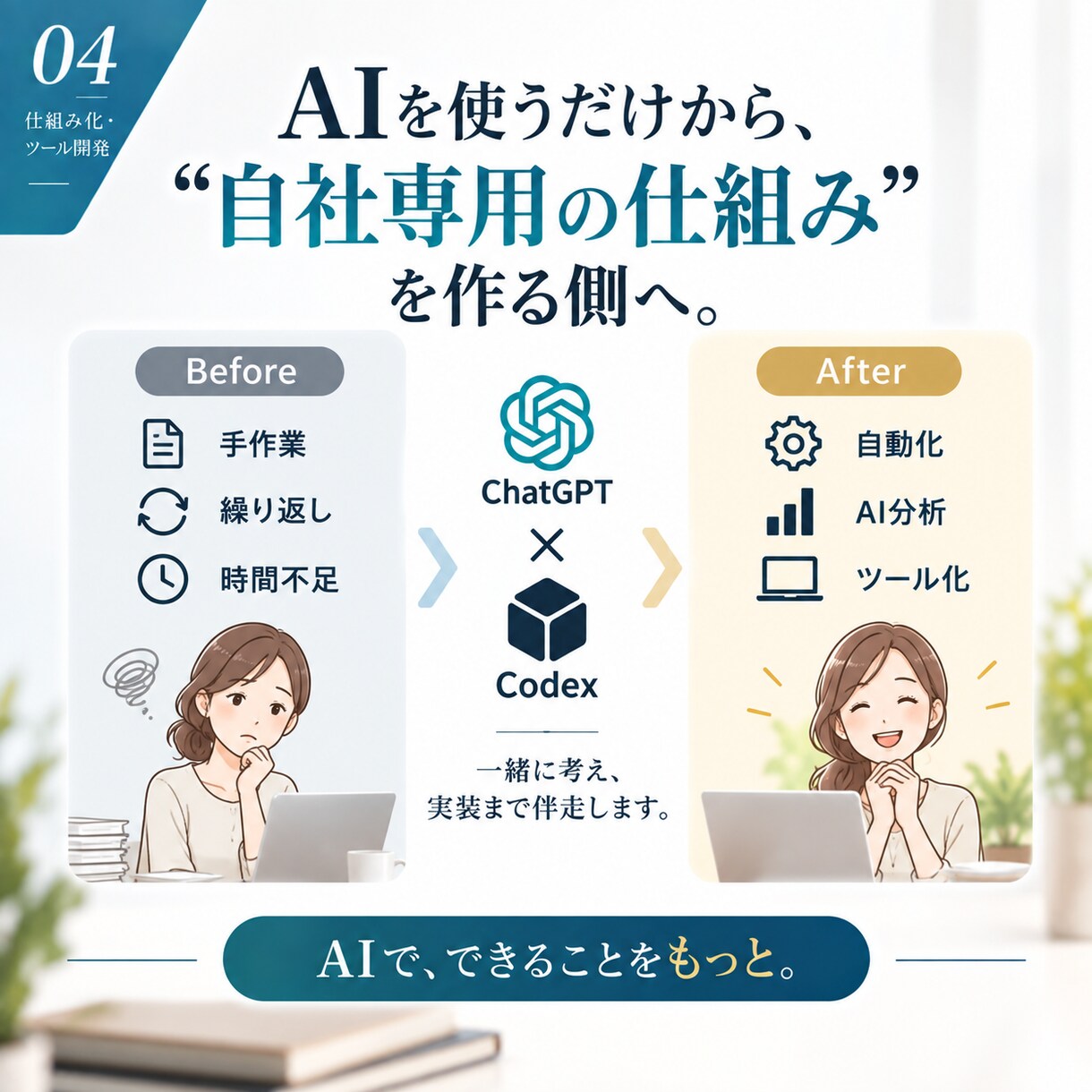 全4回・経営者向けCodex活用講座で伴走します 【初心者歓迎】ChatGPT×Codexを社長の右腕に イメージ4