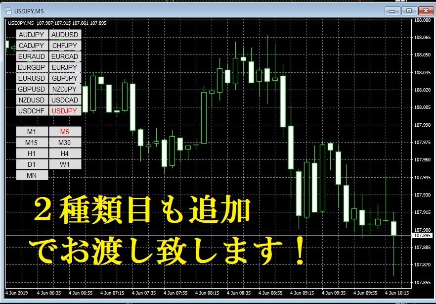 通貨ペア・時間足のワンクリック切り替えます MT4用　バイナリ―オプション・ＦＸに役立つインジケータです イメージ2