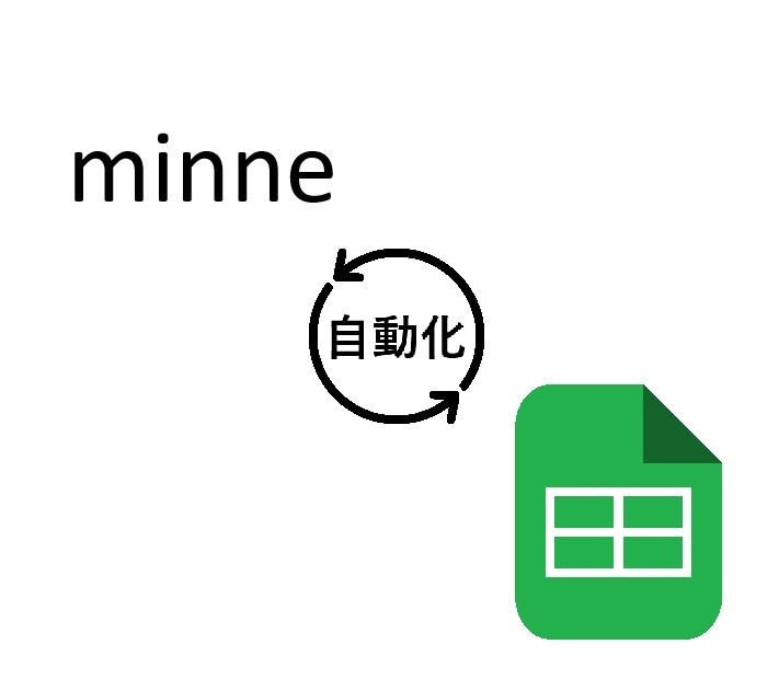 ミンネ 受注データの自動抽出ツールご提供いたします 販売者様のお手伝いを自動化で。お試し可能です。 イメージ1