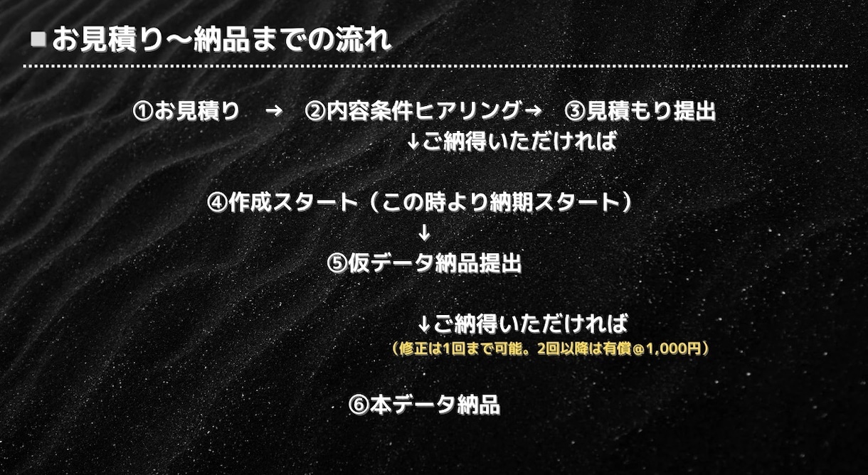 動画付！ギター弾き語りコード譜。簡単アレンジします ガイド付き動画で練習簡単♪初心者に優しい譜面です イメージ6