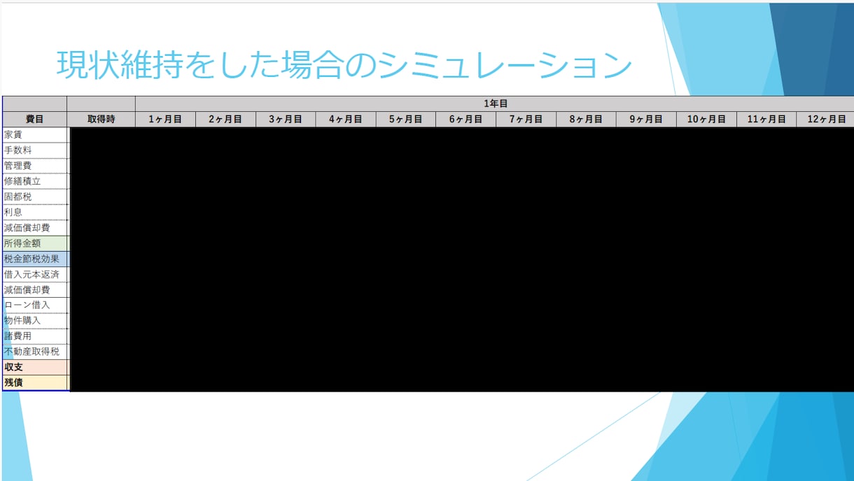 失敗を防ぐ！会計士✕宅建士が不動産を診断します 【先着3名モニター価格　残2】不動産投資のセカンドオピニオン イメージ3