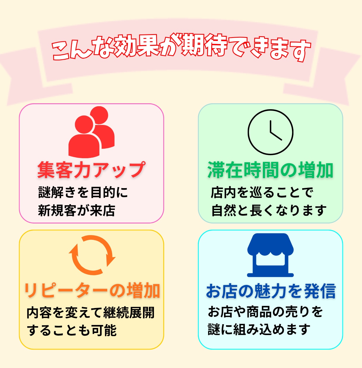 店舗集客に使えるオリジナル謎解きを制作します LINEで進行！スタッフ対応ほぼ不要の店舗周遊型謎解きです！ イメージ6