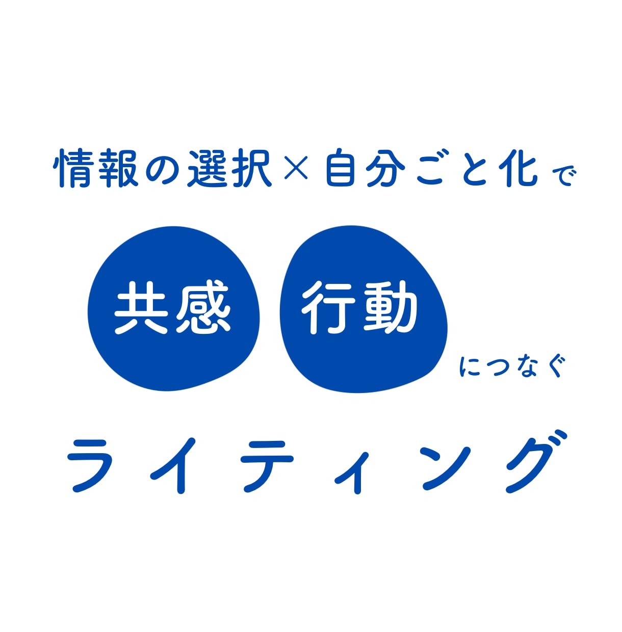 ライティング｜読み手に届く「入口」から設計します 情報の取捨選択×自分ごと化で、「なんかフツー」から脱却！ イメージ1