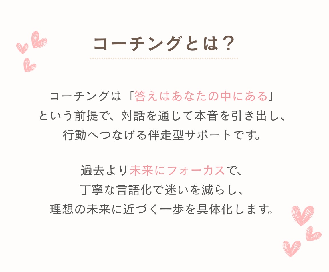 コーチングでモヤモヤ解消します 思考と気持ちのごちゃごちゃを整える時間 イメージ3