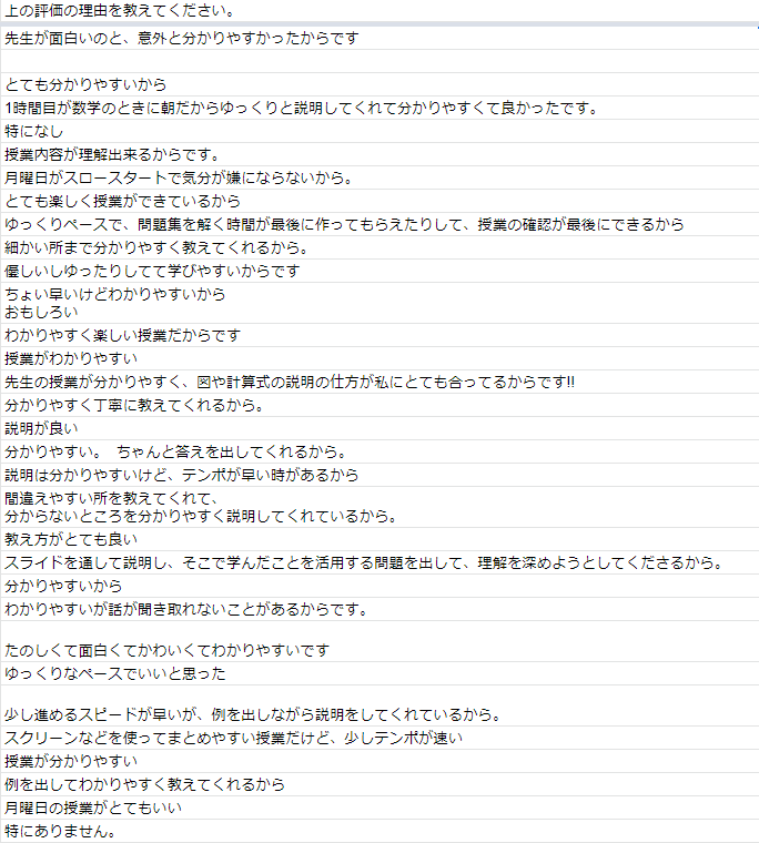 暗記数学克服！未来を見据える数学コーチングします 高校生に必須の勉強法をご存知ですか？ イメージ5