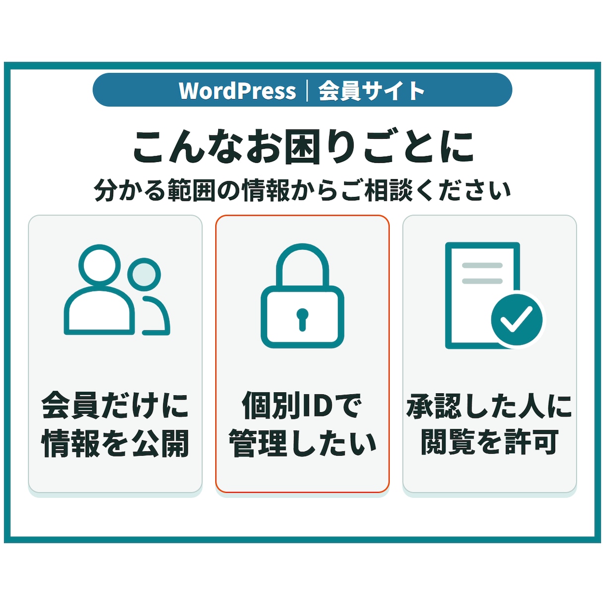 WordPressで会員制サイトを構築します 会員登録・閲覧制限・管理手順まで、運営しやすく構築 イメージ2