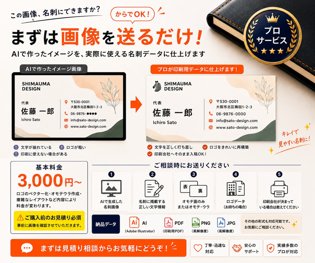 AI生成画像から名刺の印刷用データを作成します ChatGPTで作った名刺デザインを印刷用の名刺データへ！ イメージ4