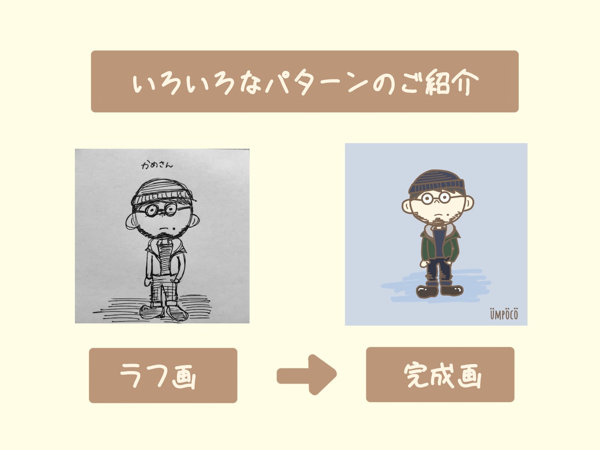 本人画像を元にオリジナルキャラクターに作成します 似顔絵もポップに★ご満足頂けるような作品を仕上げます！ イメージ6