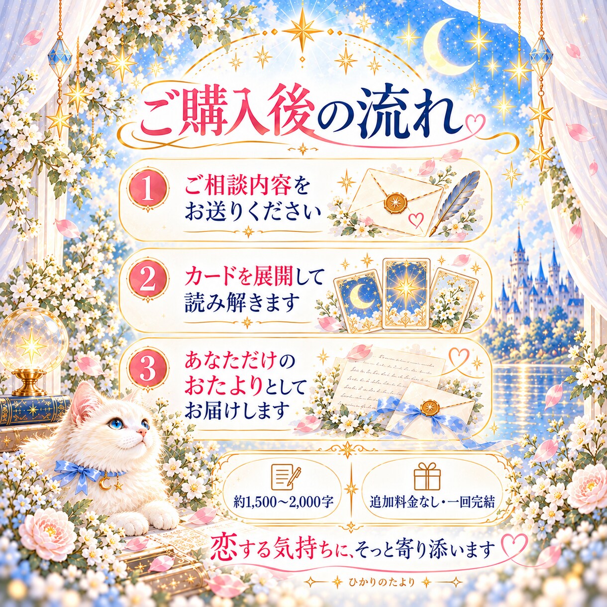 メール鑑定　恋するあなたへ、おたよりを届けます あの人の気持ちと今のあなたに必要なメッセージをお届けします。 イメージ3