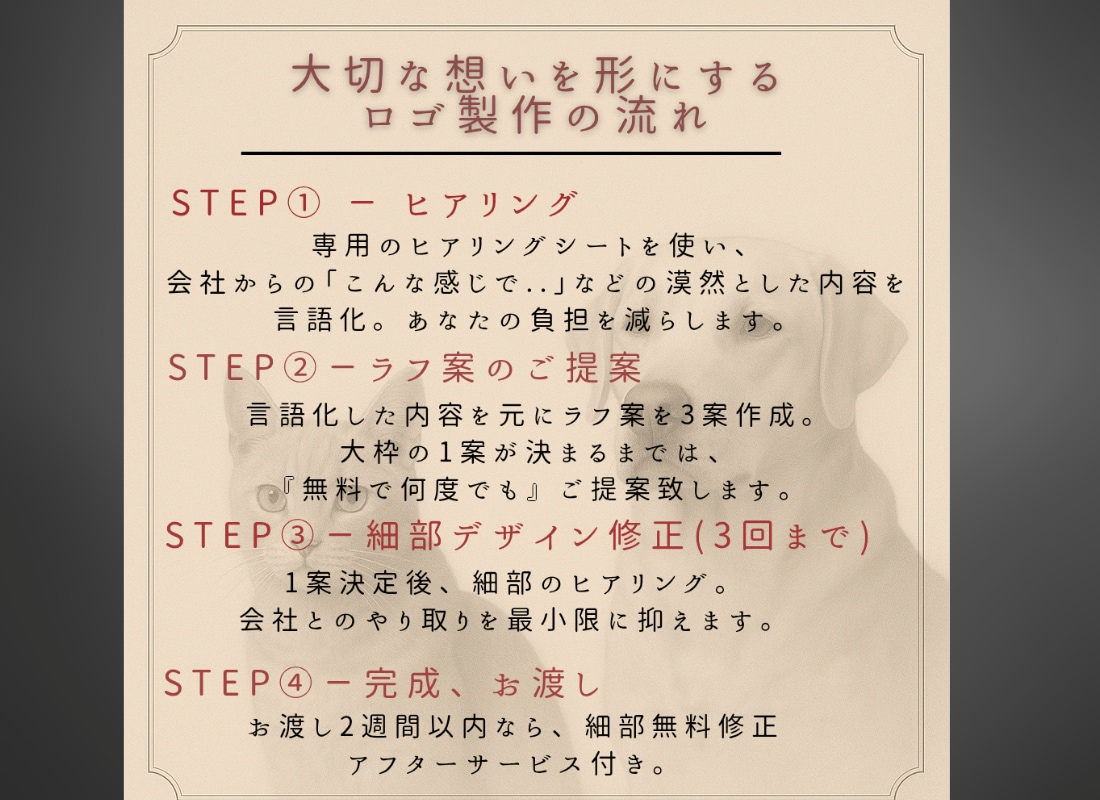 デザインより初対面で信頼されるロゴにします 失敗しないロゴではなく、安心して使い続けられるロゴを一緒に～ イメージ2