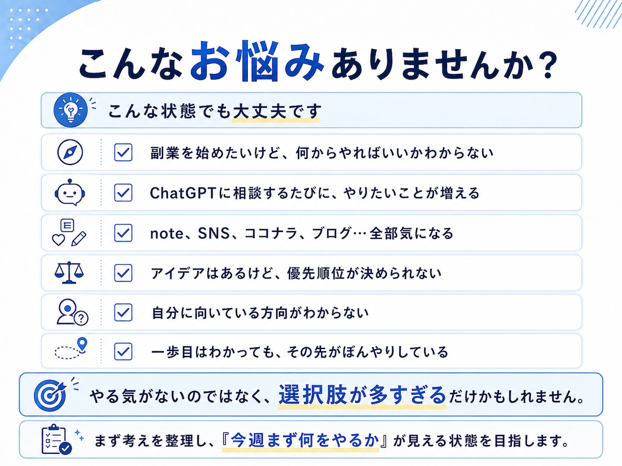 ChatGPT副業で迷う方の考えと順番を整理します まとまらないアイデアを行動計画や商品案に整えます！ イメージ3