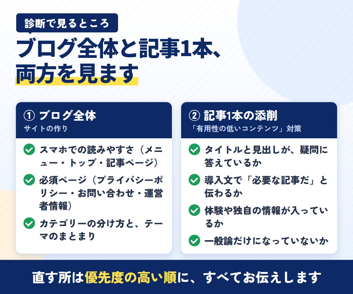 アドセンス審査落ちの原因を記事添削つきで診断します 有用性の低いコンテンツで落ちた方へ｜申請前もOK イメージ3