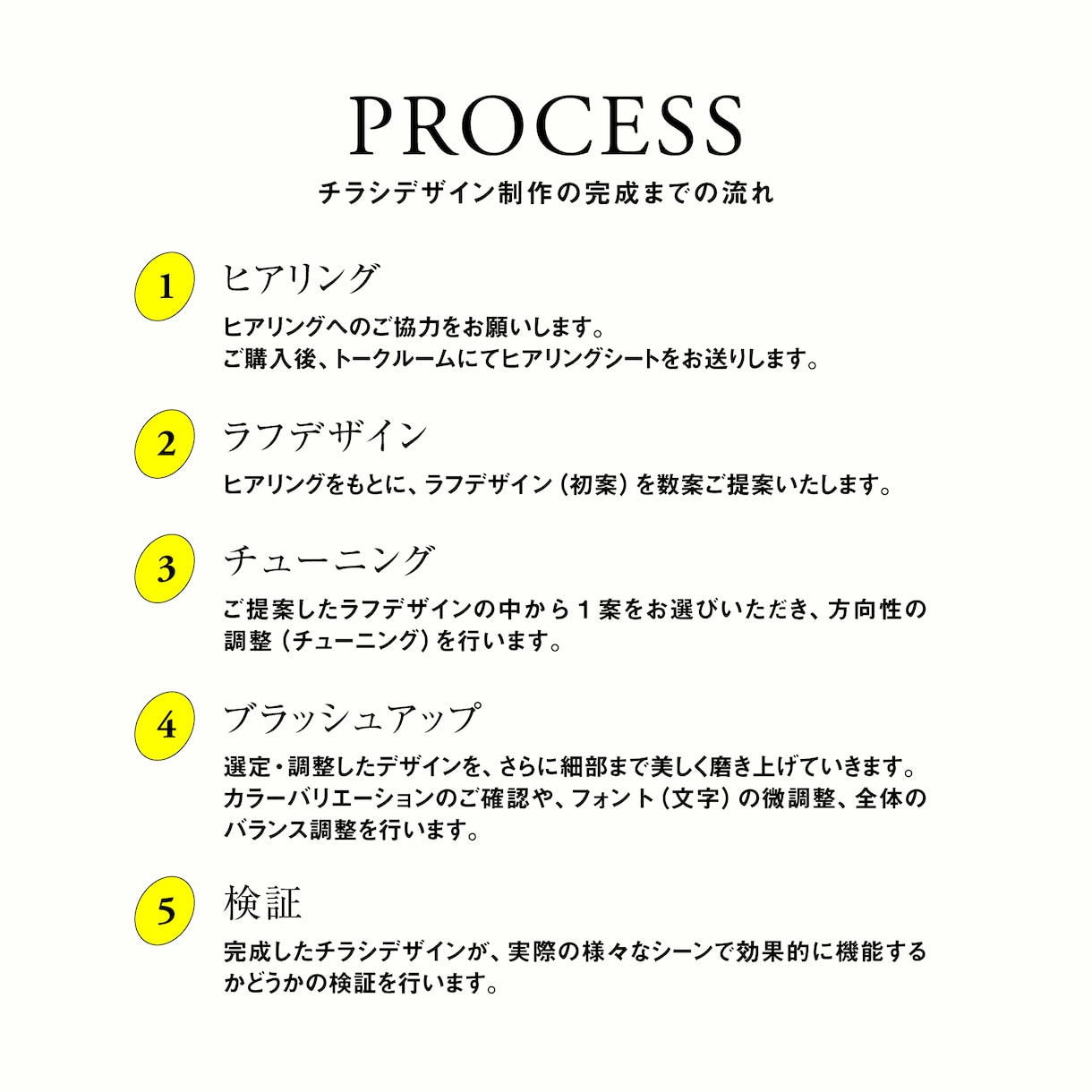 集客を加速させる高品質チラシ・DM制作します 魅力的なデザインで人目を惹きます。 イメージ2