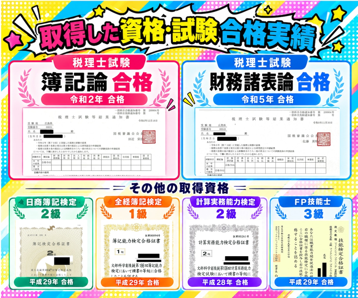 会計ソフト記帳代行/確認を公式本掲載の私が行います 迅速、確実な知識！法人税理士事務所勤務/税理士試験2科目合格 イメージ4