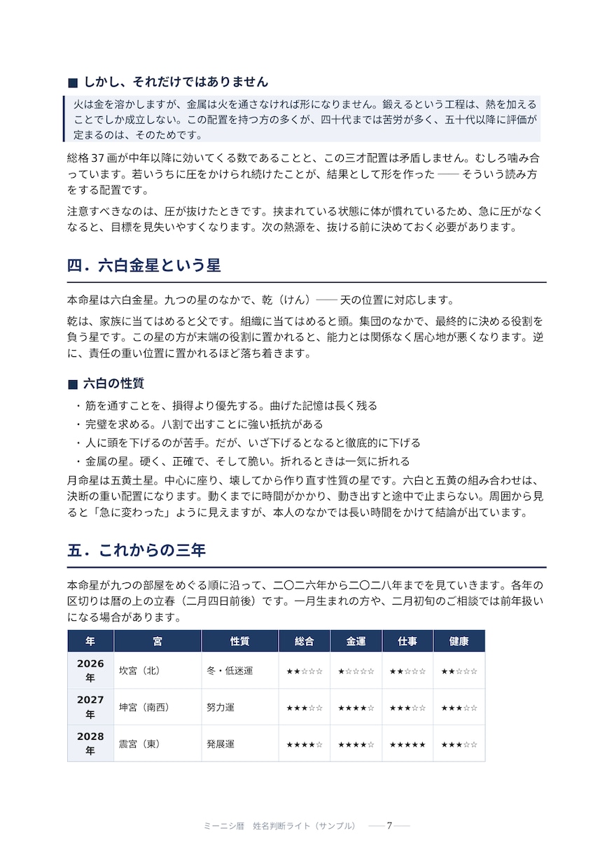 ミーニシ暦｜経営者の「動く年・守る年」を出します 姓名判断と九星気学で、3年分の運勢を計算で出します イメージ4