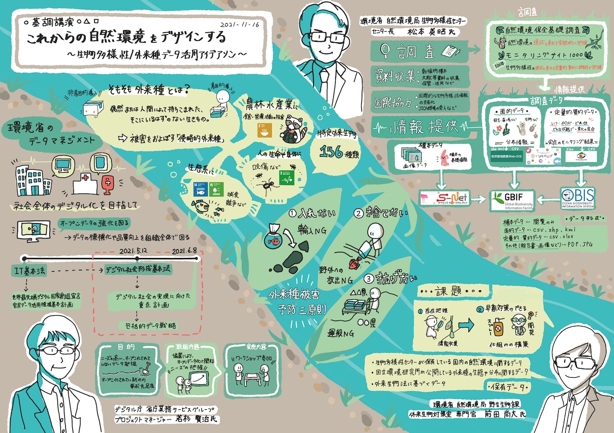あなたの資料、セミナーをスッキリ可愛く1枚にします リピート大歓迎!!どんなジャンルでも描きます☆*。 イメージ4