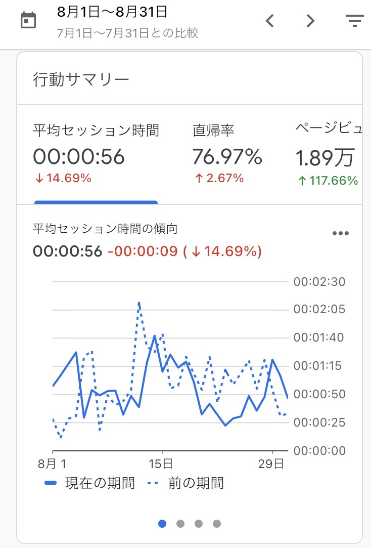 新規募集！急成長中のサイトに広告を掲載します アクセスアップに最適！集客力を飛躍的に向上させます！ イメージ3