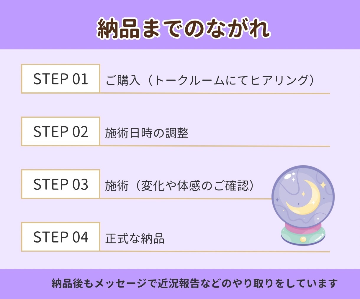 ツインレイ統合ヒーリング｜お二人へ同時に届けます サイレント期間や音信不通の時でも可能です イメージ2