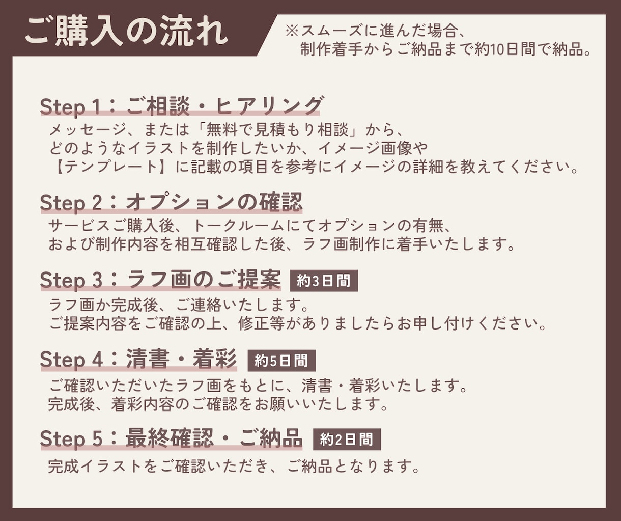 おしゃれなSNSアイコンイラスト描きます SNS/手書き/商用OK/アイコン/ブログ/挿絵 イメージ3