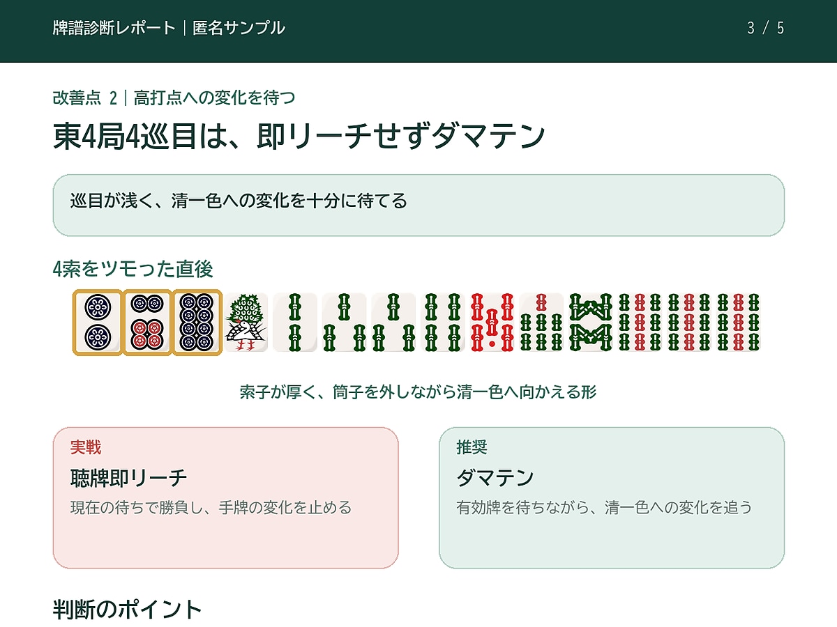 天鳳最高九段が牌譜から改善点を3つに整理します AIも参考に、人の視点で次の課題を明確に イメージ5
