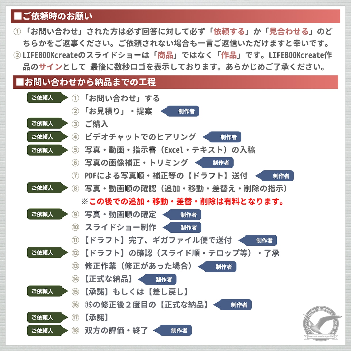 大切な思い出を形にする感動スライドショーを作ります 写真も動画も一体となった美しい“物語になる”フォトムービー！ イメージ1