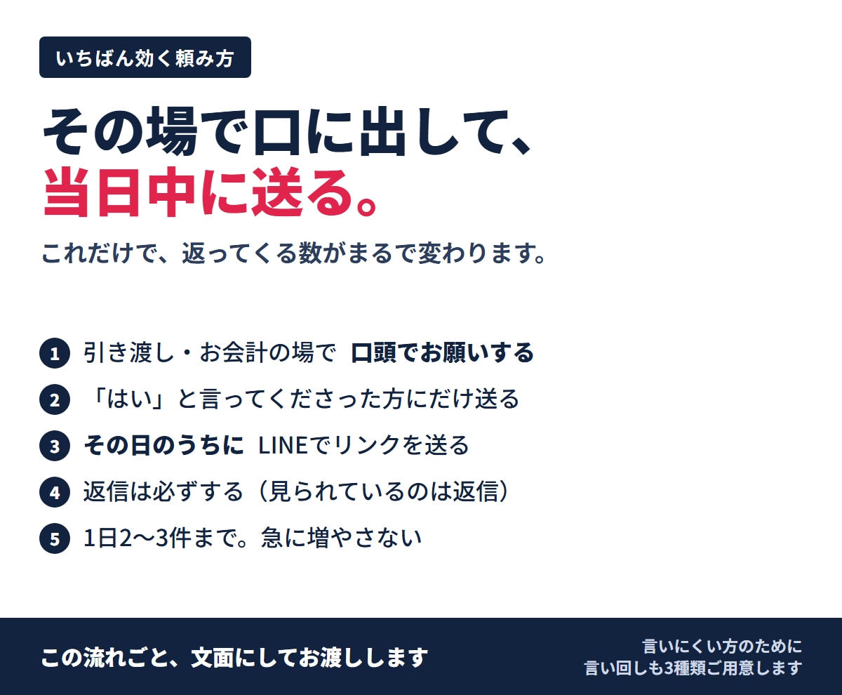Googleクチコミの集め方を御社用に作ります QRだけでは増えません。頼み方ごと渡します イメージ2
