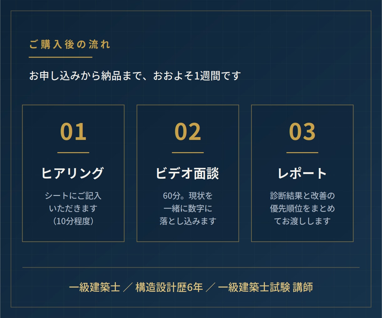一級建築士が副業構造設計の収支構造を診断します 単価より先に、固定費と受注経路を見直しませんか イメージ4