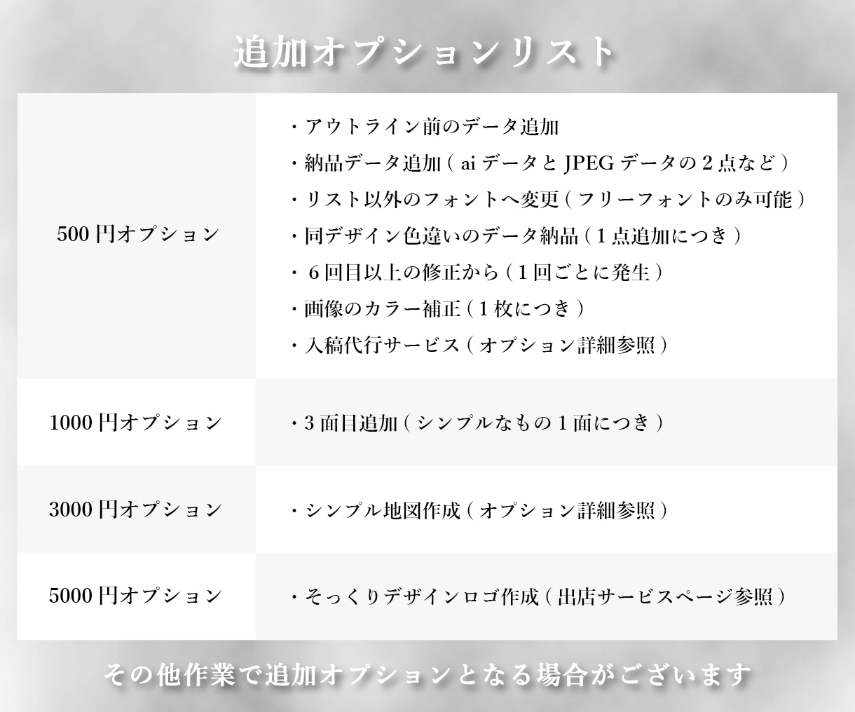 印刷会社入稿データ！そっくり入稿データ作成します ビジネスや販促に必要な商品から推し活グッズなどまで対応可能 イメージ6
