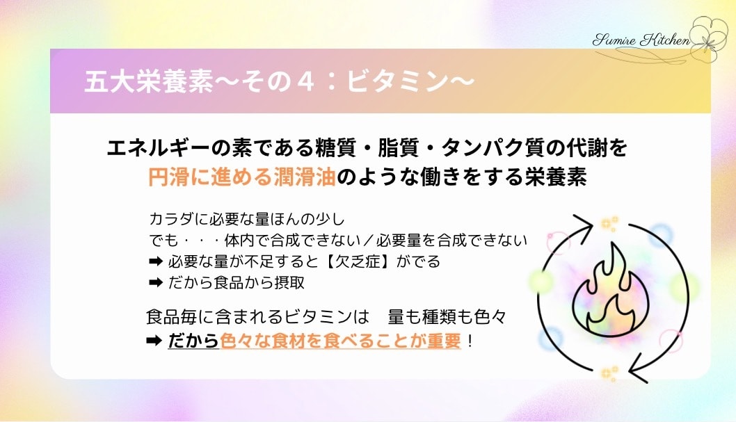 子育てに役立つ栄養学の基礎知識をお伝えします 元気で賢い子に育てたいなら知っておきたい【ビタミン】の基本 イメージ3