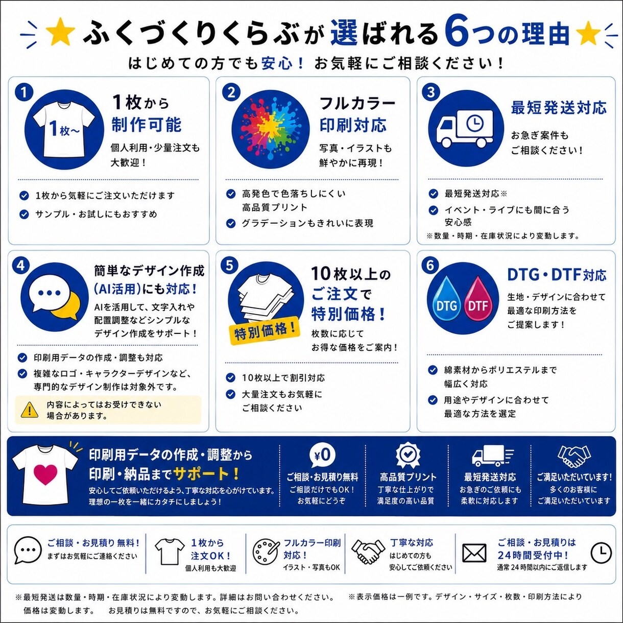 オリジナルTシャツを1枚から高品質プリントします 「写真・画像を送るだけ！1枚から対応」 イメージ5