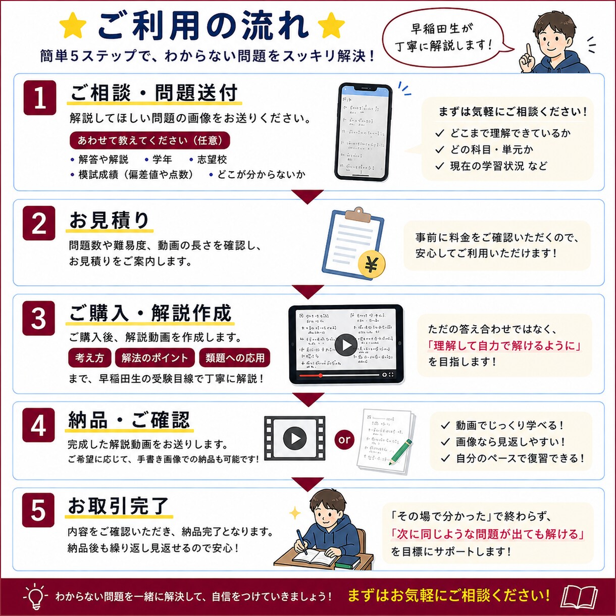 早稲田生直伝｜あなた専用の解説動画を作成します 動画だから好きなときに見れる！ イメージ2