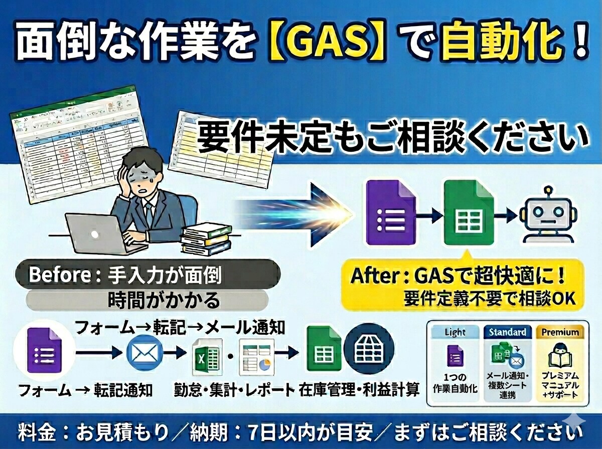 Googleフォーム×GASで自動化します 相談だけでもOK、要件整理から対応します イメージ1
