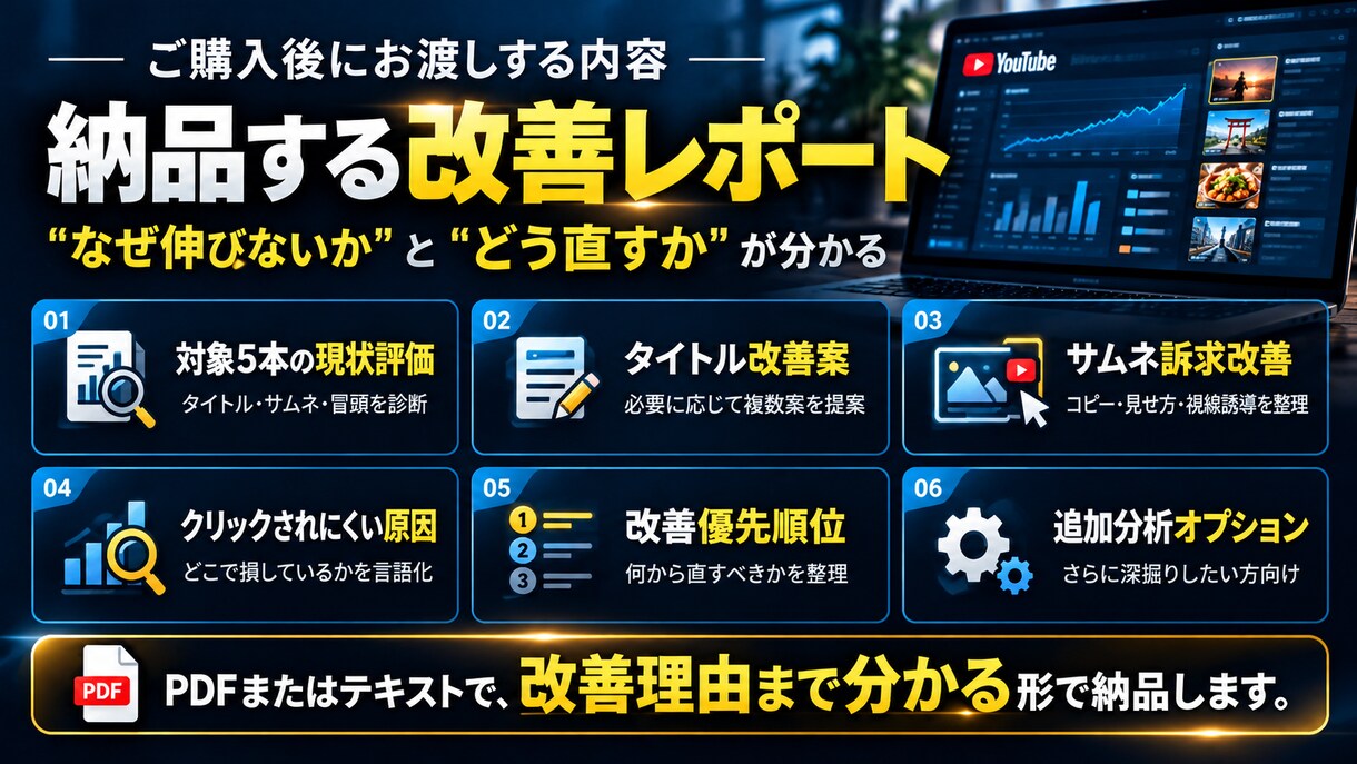 YouTube動画5本タイトル・サムネを改善します 登録者30万人超の実績でクリックされない原因を分析 イメージ3