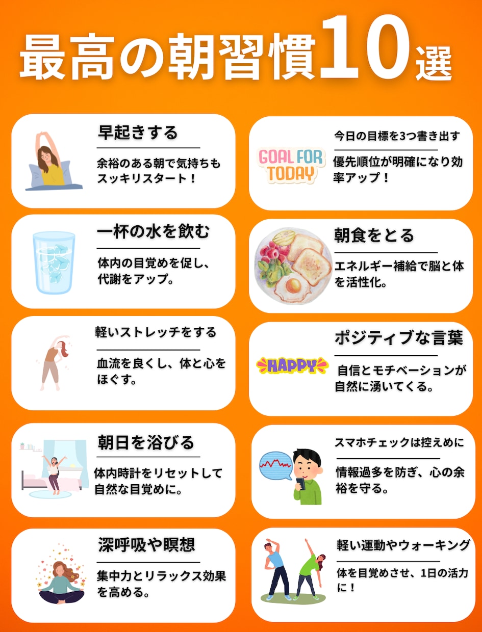 SNS投稿やブログ用の図解画像を制作します 説明しても伝わらないを、見た瞬間わかる図解に変えます イメージ2