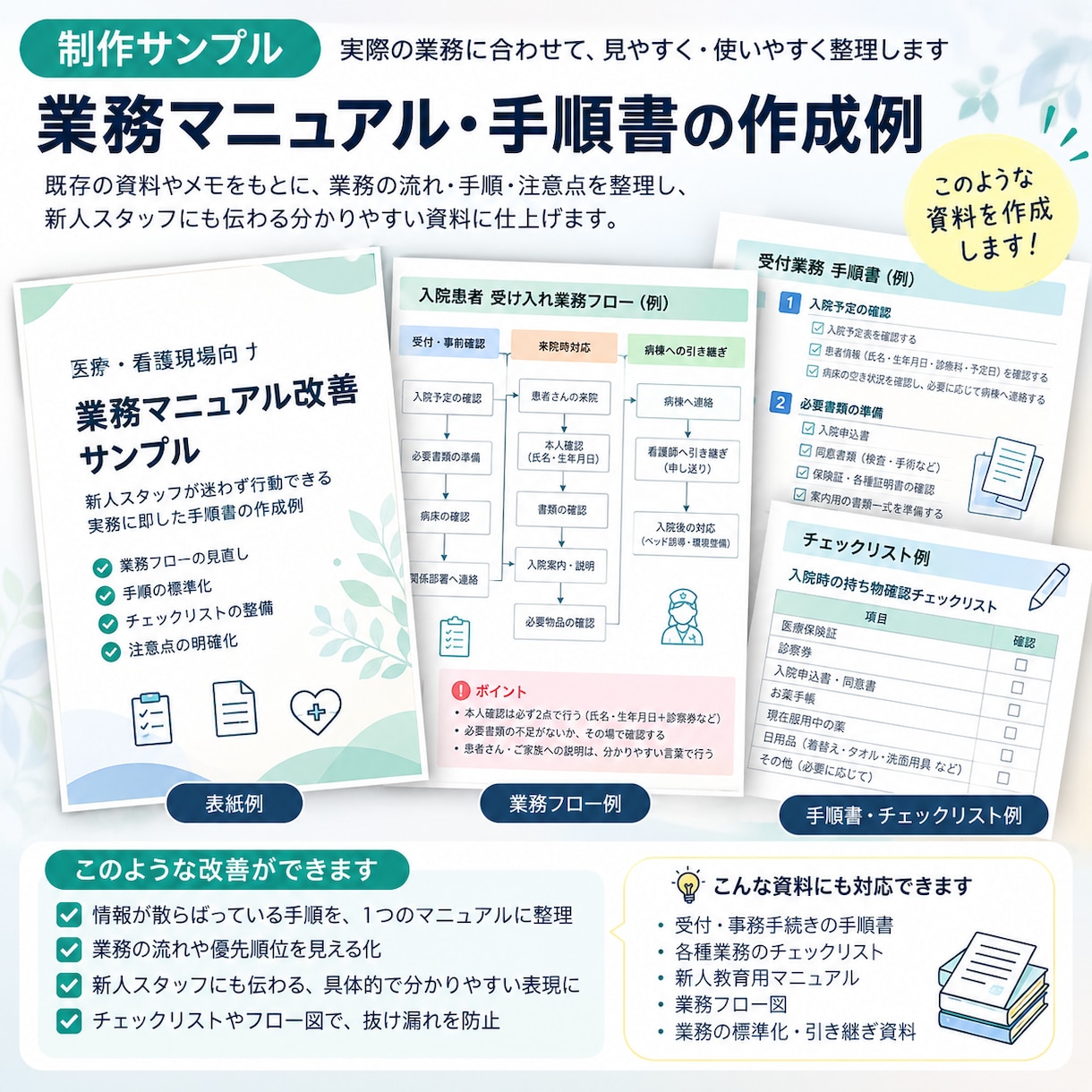 業務マニュアル・手順書をわかりやすく整理します バラバラな情報を見やすい業務資料に整えます イメージ3