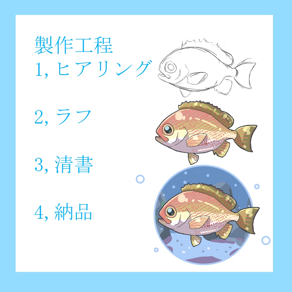 魚や海洋生物のデフォルメイラストを描きます 魚介類、クジラ、イルカ、ウミウシ、深海魚など イメージ4